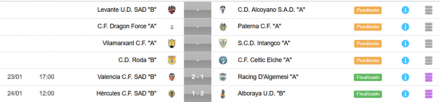 Resultados J13 JN 8B