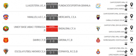 Resultados J9 JN 7B