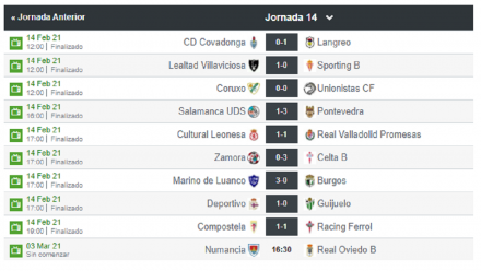 Segunda B Grupo I