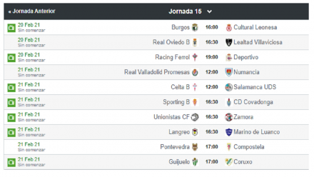 Segunda B Grupo I