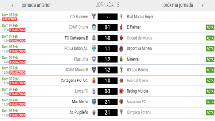 Resultados 3ª G. XIII