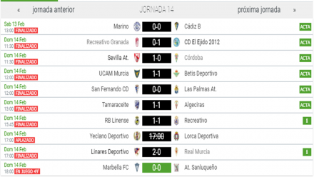 Resultados J14 G. IV-B 2ªB