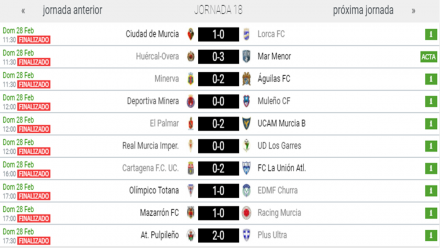 Resultados J18 3ª G. XIII