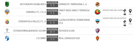 Resultados J15 DHJ 3B