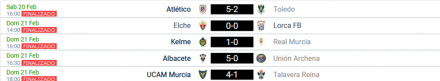 Resultados J16 DHJ 7A