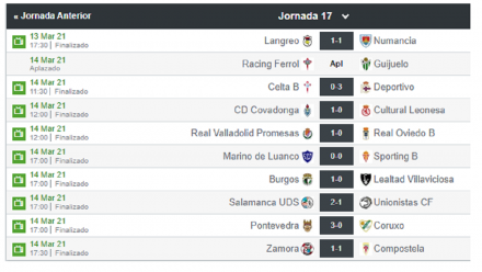 Segunda B Grupo I