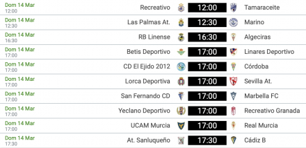 Horario 2ªB Gº IV