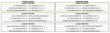 Calendario Ascenso 2ª RFEF