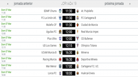 Partidos 19 3ª G. XIII