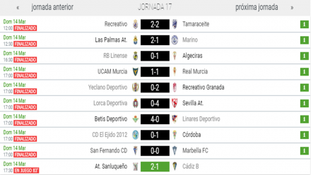 Partidos J17 2ªB G. IV-B