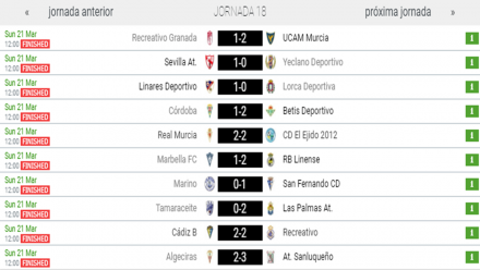 Partidos J18 2ªB G. IV-B