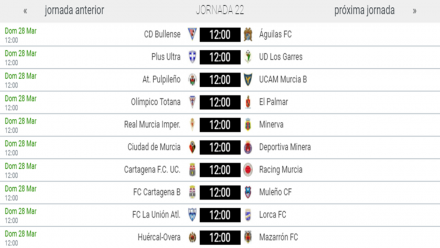 Partidos J22 G. XIII
