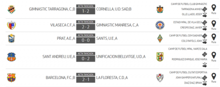 Resultados J17 JN 7A