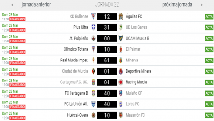 Resultados 3ª G. XIII