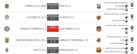 Resultados J18 JN 7A