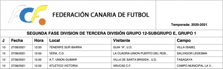 Calendario fase permanencia Grupo XII