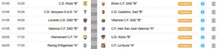 Horarios Jornada 4 JN 8C