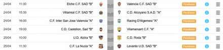 Horarios jornada 3 juvenil nacional grupo 8C