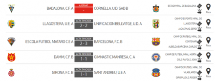 Resultados J1 JN 7C