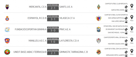 Resultados J1 JN 7D