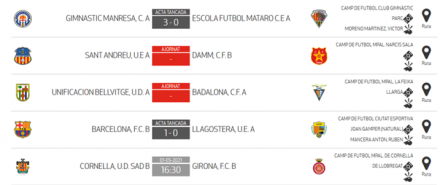 Resultados Jornada 2 JN 7C