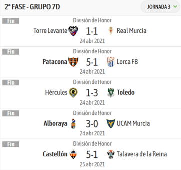 Resultados Jornada 3 Grupo 7D DHJ