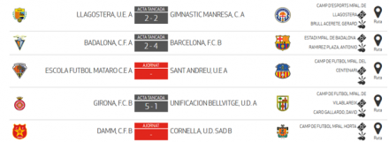 Resultados Jornada 3 Grupo 7C