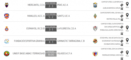 Resultados Jornada 3 Grupo7D