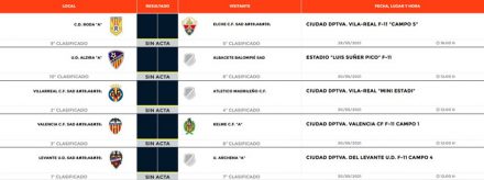 Horarios Jornada 5 DHJ 7C