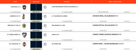 Horarios Jornada 5 DHJ 7D