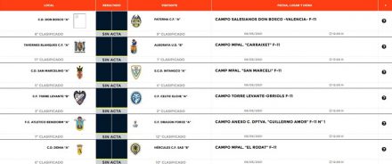 Horarios Jornada 5 8D JN