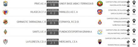 Resultados J4 JN 7D