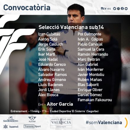 27 jugadores convocados por Aitor García para la Selecció Valenciana Sub14 de la provincia de Castellón. / Foto: FFCV.