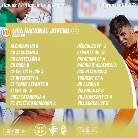 Grupo 7 Liga Nacional Juvenil