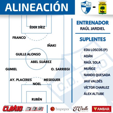 alineación cd ebro