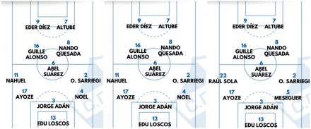 Alineaciones CD Ebro