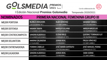Nominadas Primera Nacional Femenina 3 Premios Golsmedia 2021