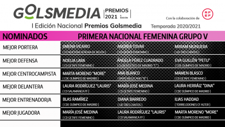 Nominadas Primera Nacional Femenina 5 Premios Golsmedia 2021