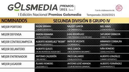 Nominados Segunda B grupo 4 Premios Golsmedia 2021