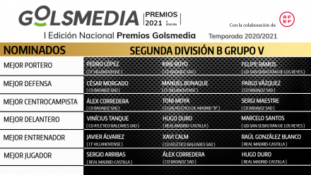 Nominados Segunda B grupo 5 Premios Golsmedia 2021