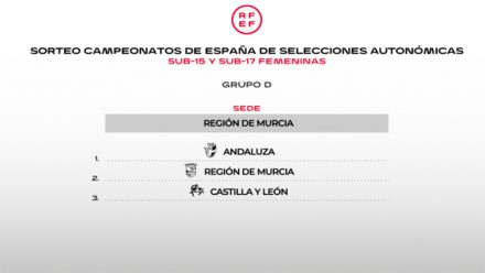 Grupo D CNSA FEMENINA