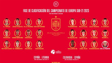 convocatòria selecció sub21