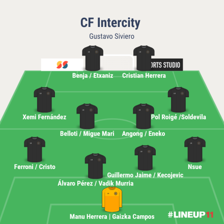 CF Intercity