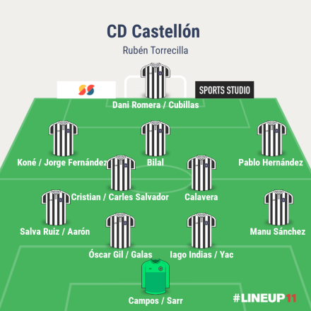 cd castellón