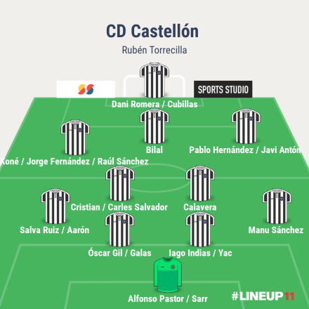 cd castellon