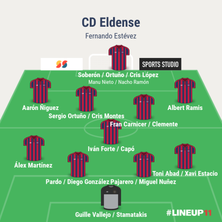 cd eldense