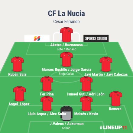 CF La Nucia