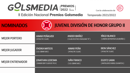 Nominados División Honor Juvenil Premios Golsmedia 2022