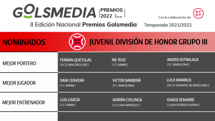 Nominados División Honor Juvenil Premios Golsmedia 2022