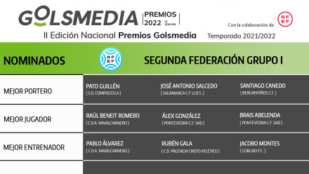 nominados segunda federación Premios Golsmedia 2022